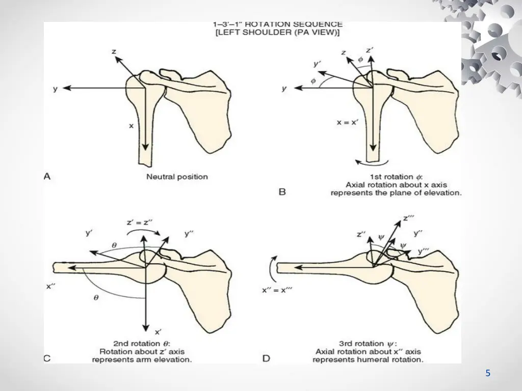 slide5