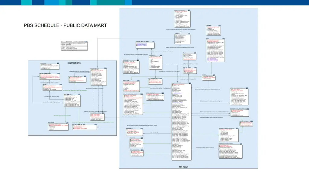 slide6