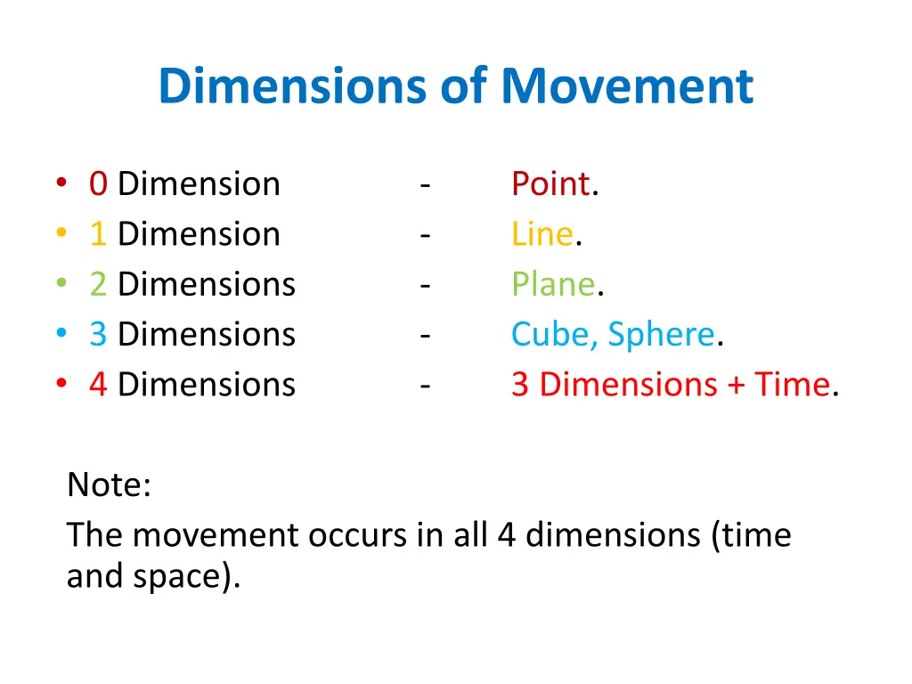dimensions of movement