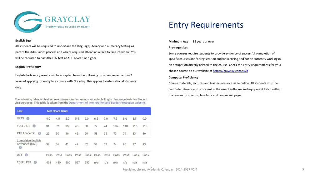 entry requirements