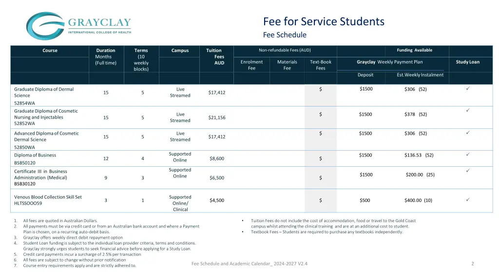 fee for service students