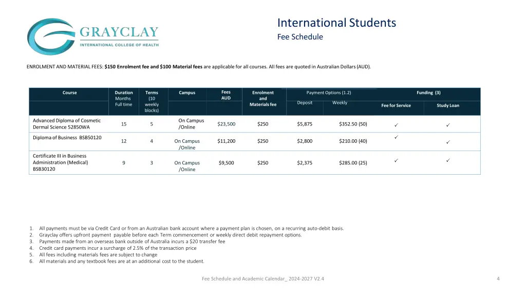 internationalstudents fee schedule