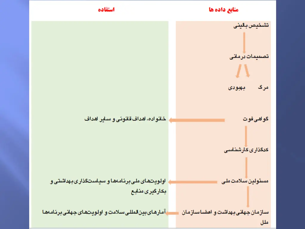 slide5