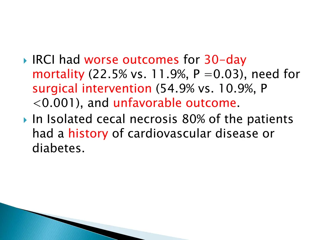 irci had worse outcomes for 30 day mortality