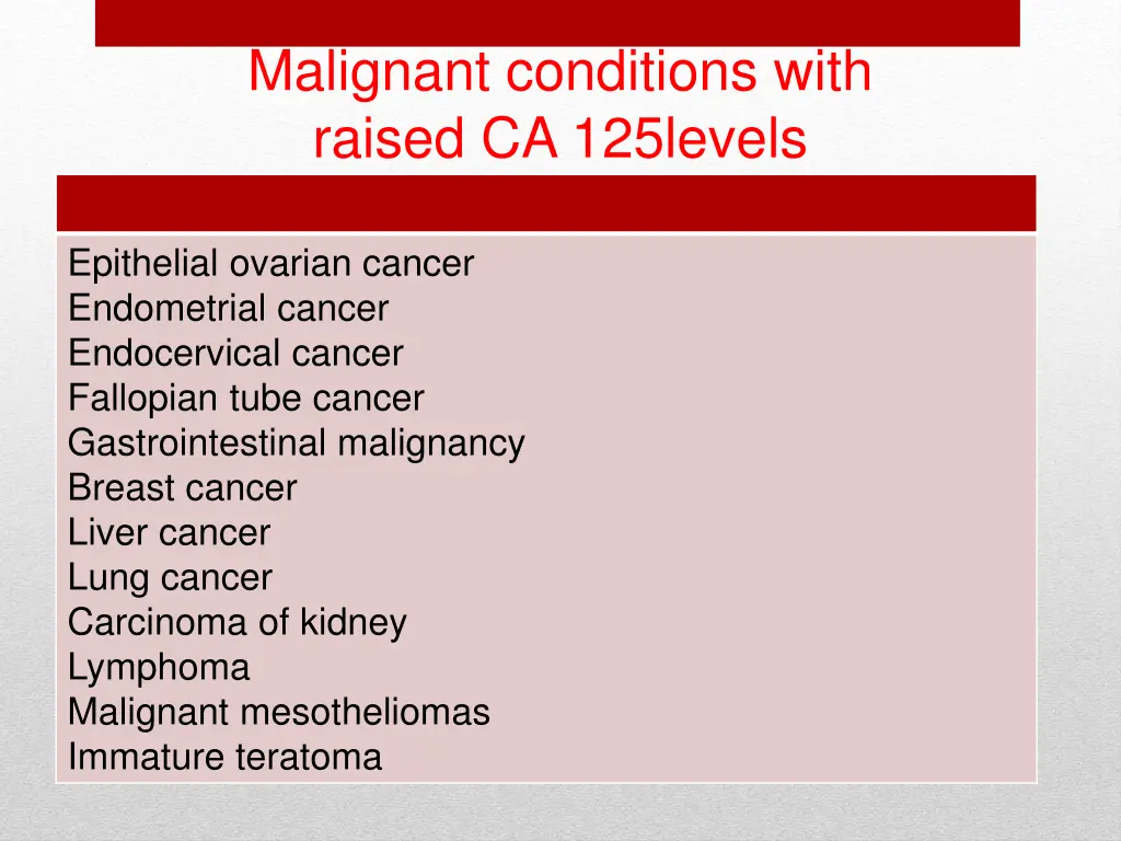 malignant conditions with raised ca 125levels