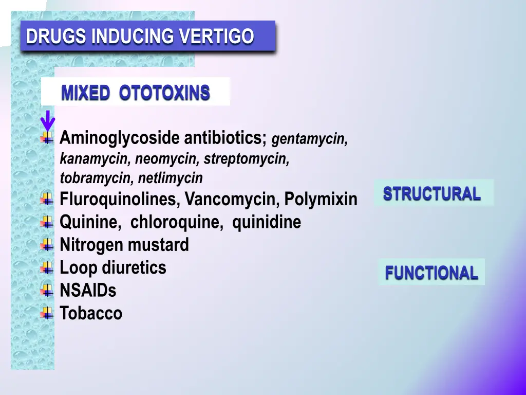 drugs inducing vertigo 1