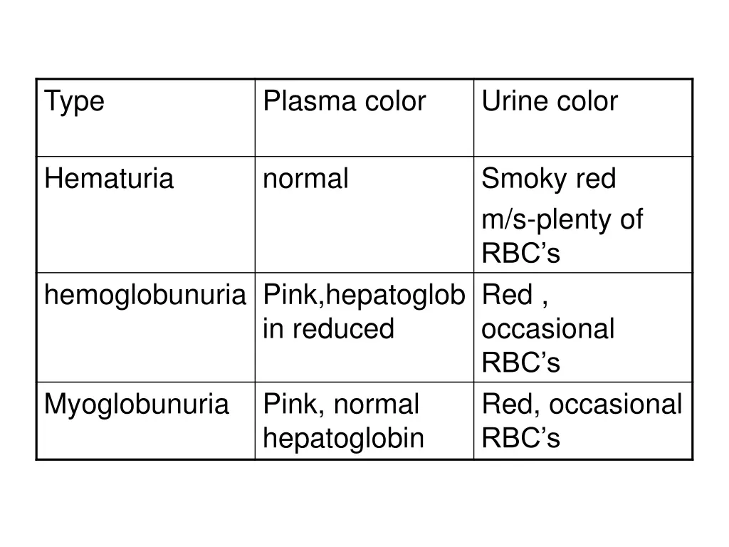 slide42