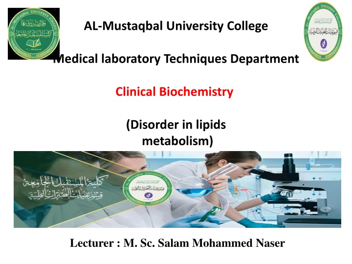 al mustaqbal university college