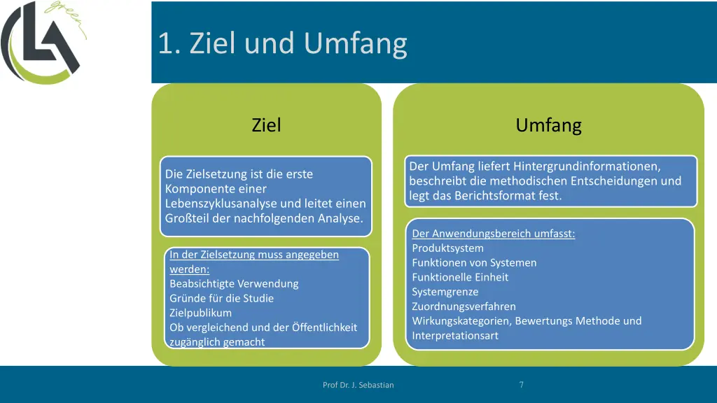 1 ziel und umfang