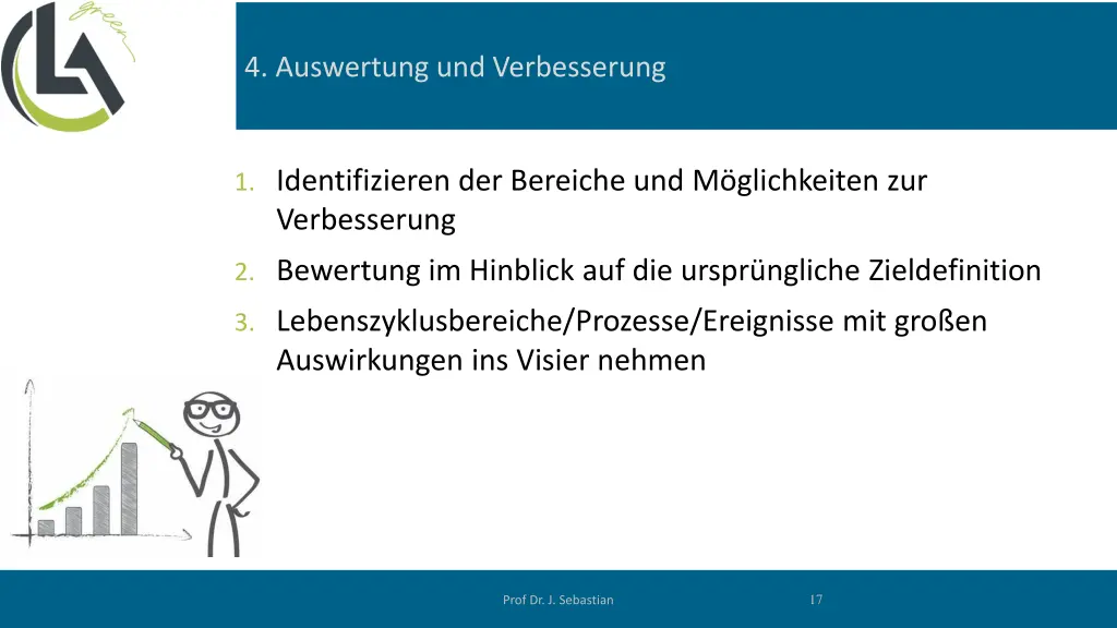 4 auswertung und verbesserung