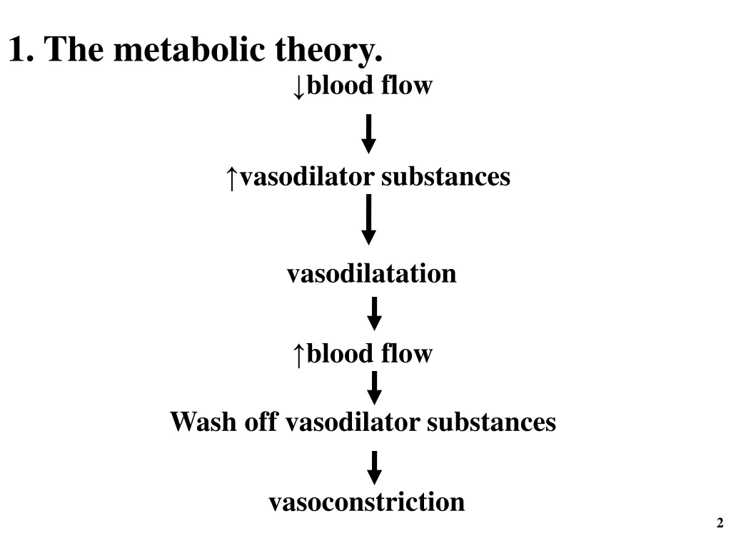 1 the metabolic theory
