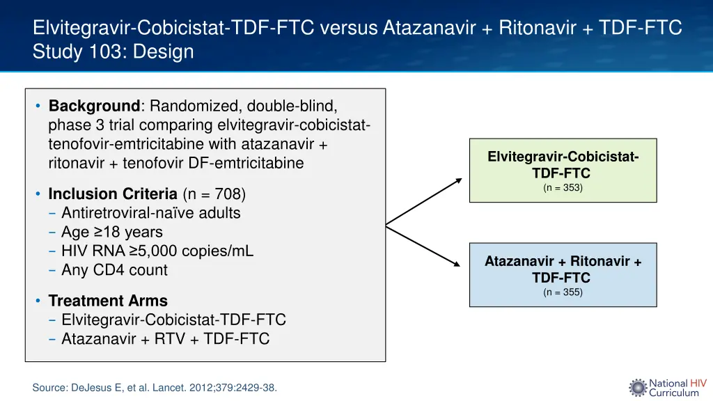 elvitegravir cobicistat tdf ftc versus atazanavir