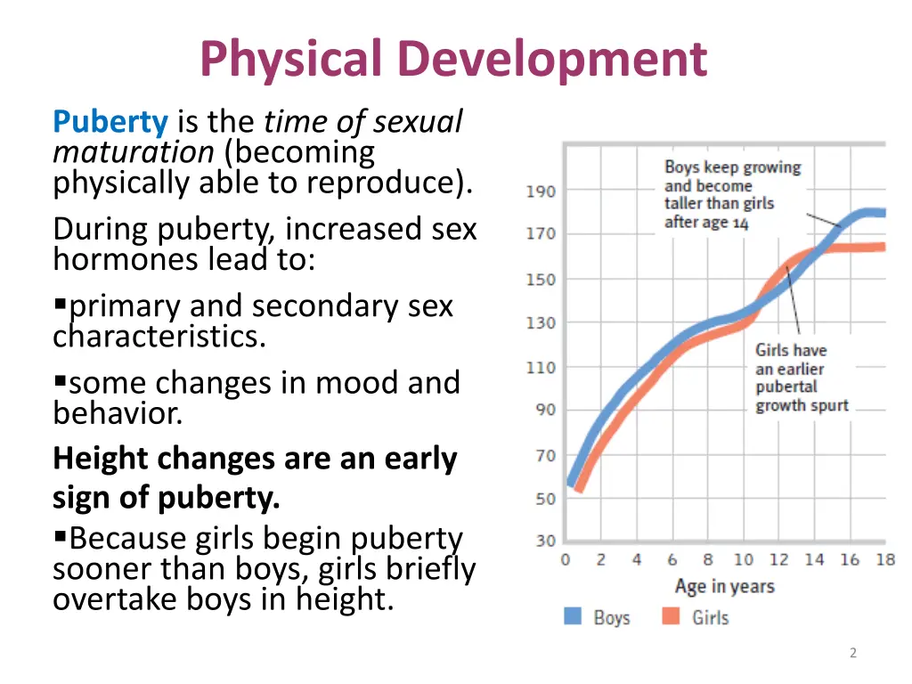 physical development puberty is the time