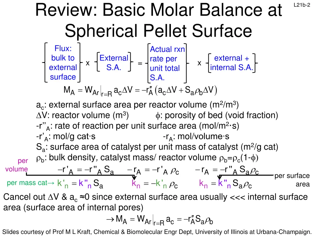 review basic molar balance at spherical pellet