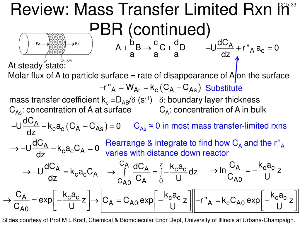 review mass transfer limited rxn in pbr continued