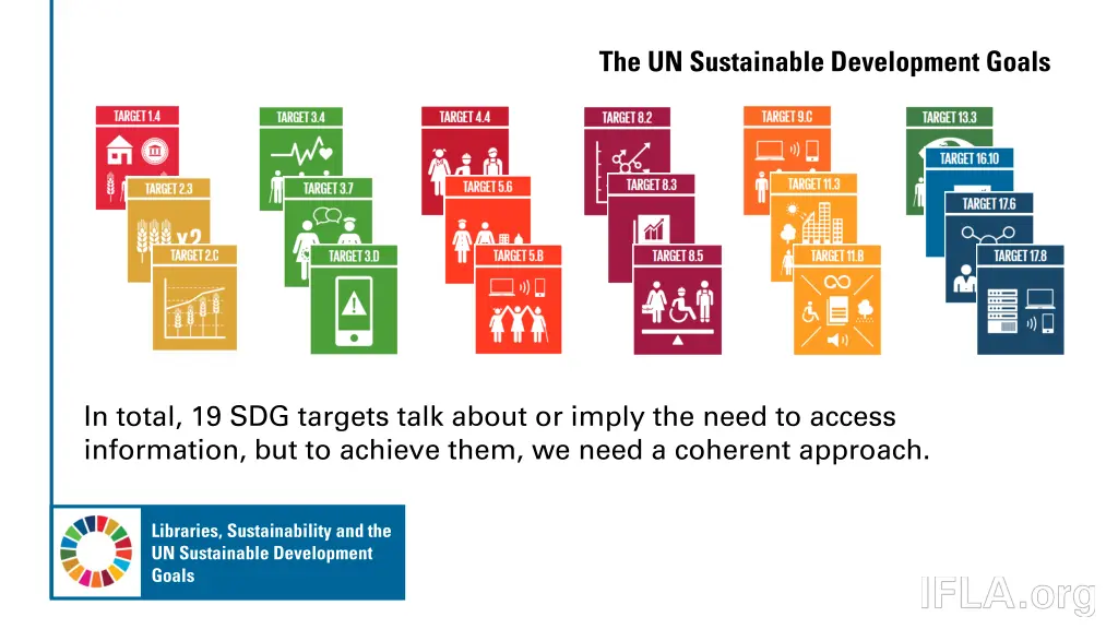 the un sustainable development goals 4