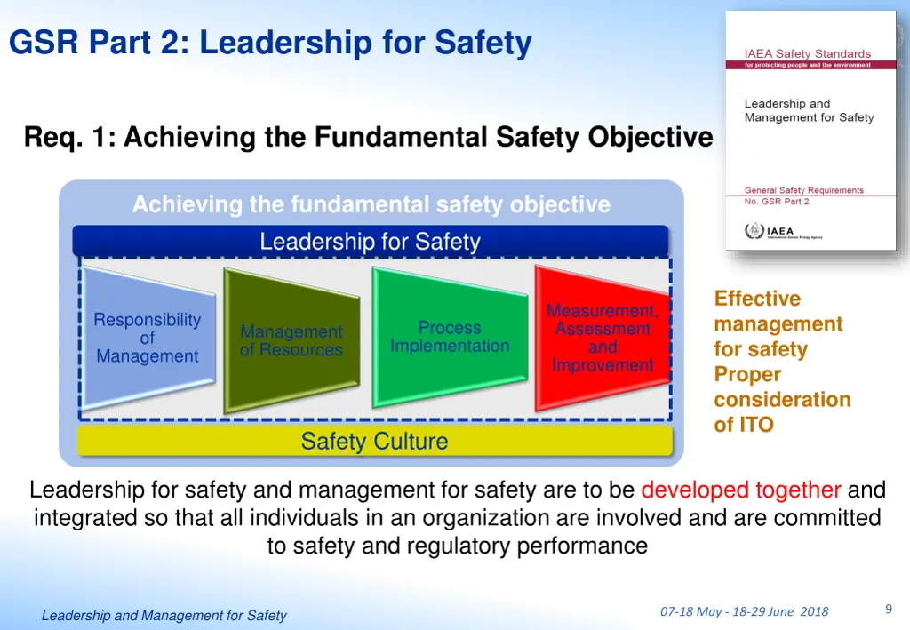 gsr part 2 leadership for safety