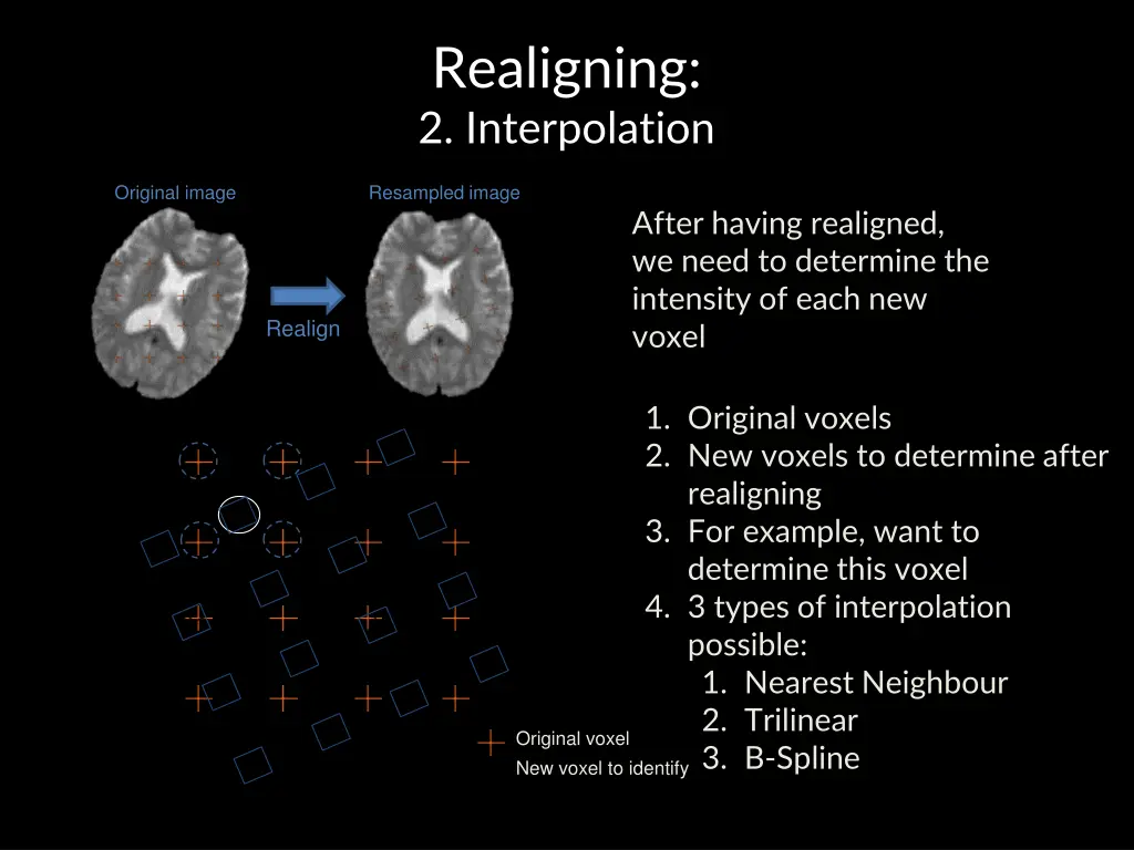 realigning 2 interpolation