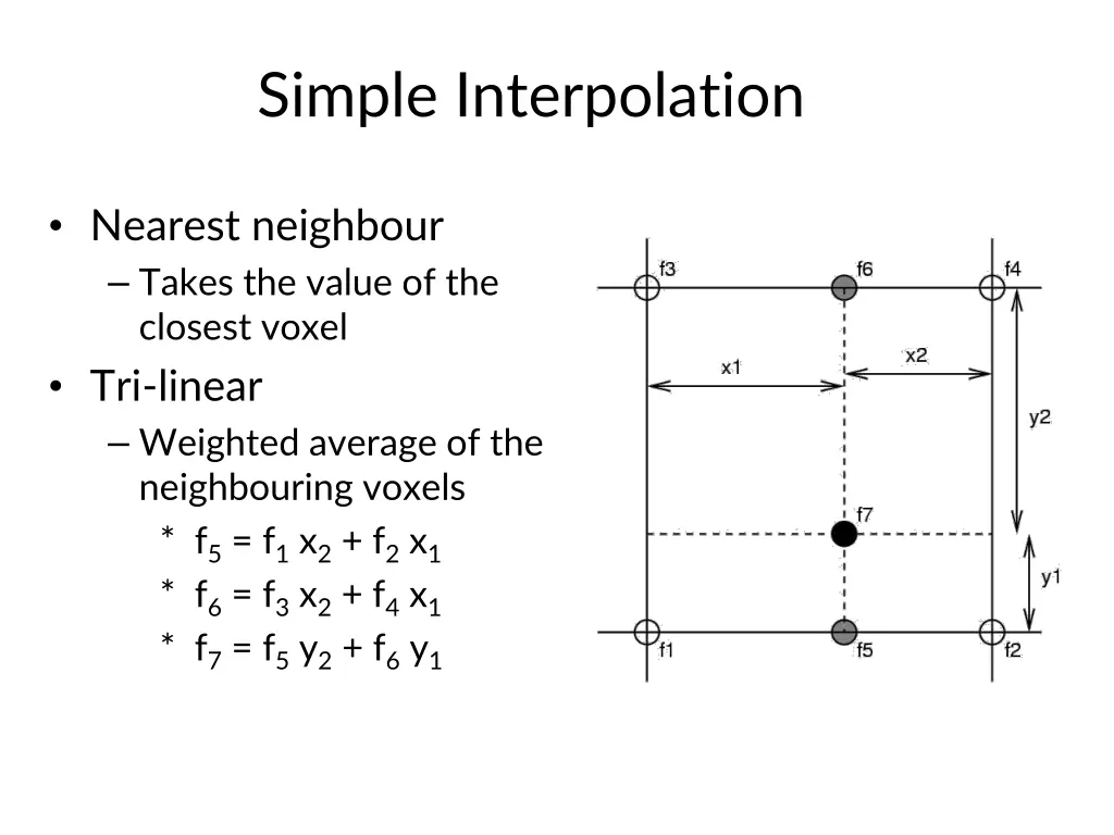 simple interpolation