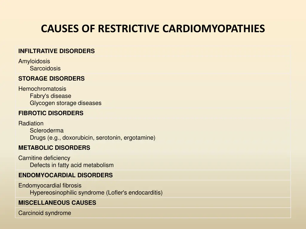 causes of restrictive cardiomyopathies