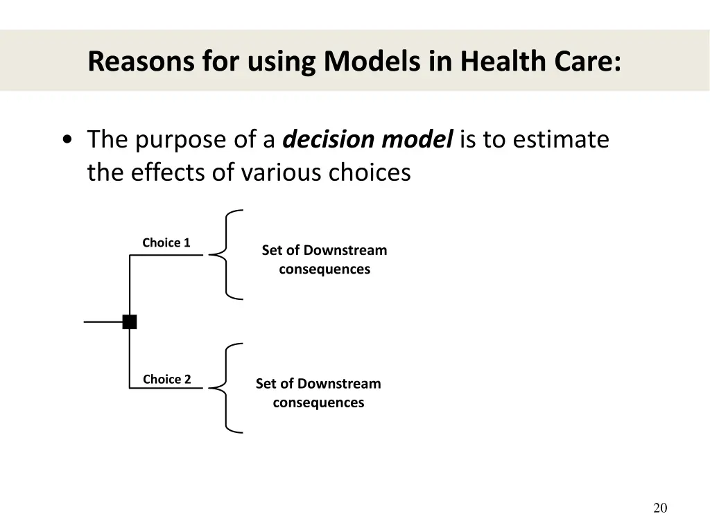 reasons for using models in health care