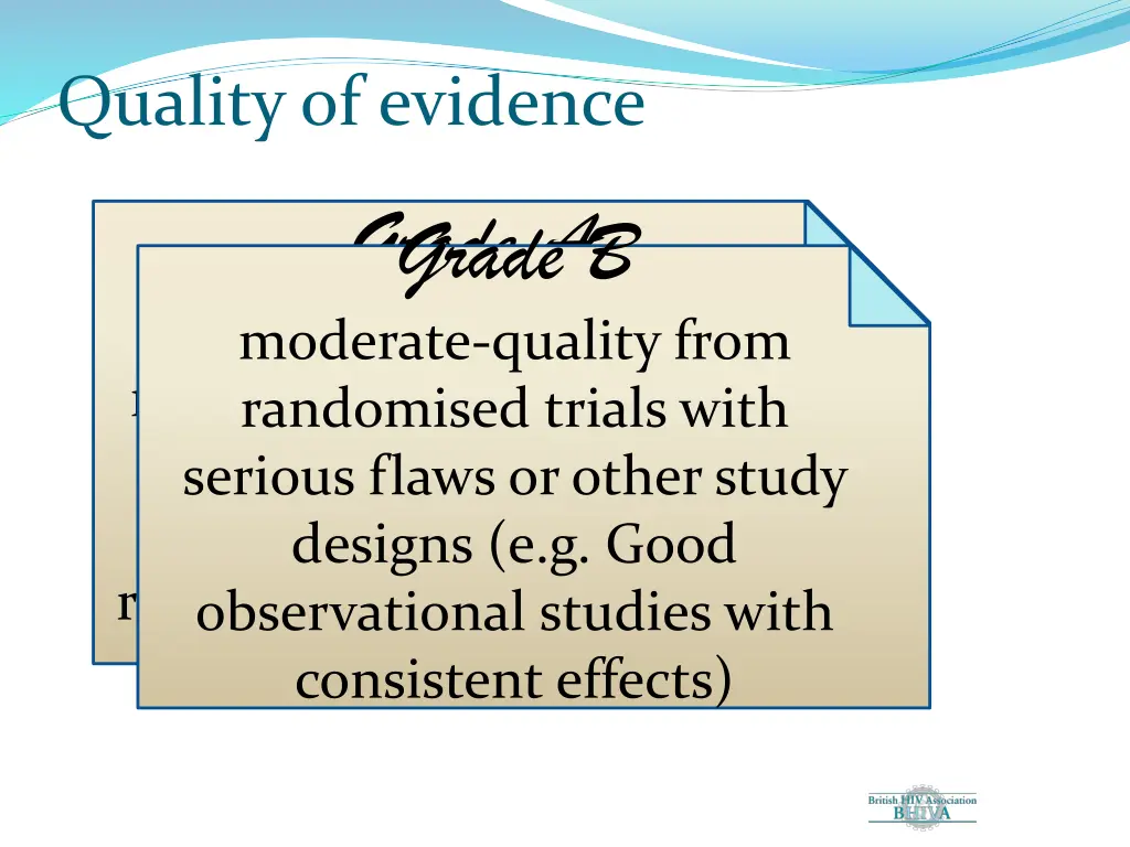 quality of evidence 1