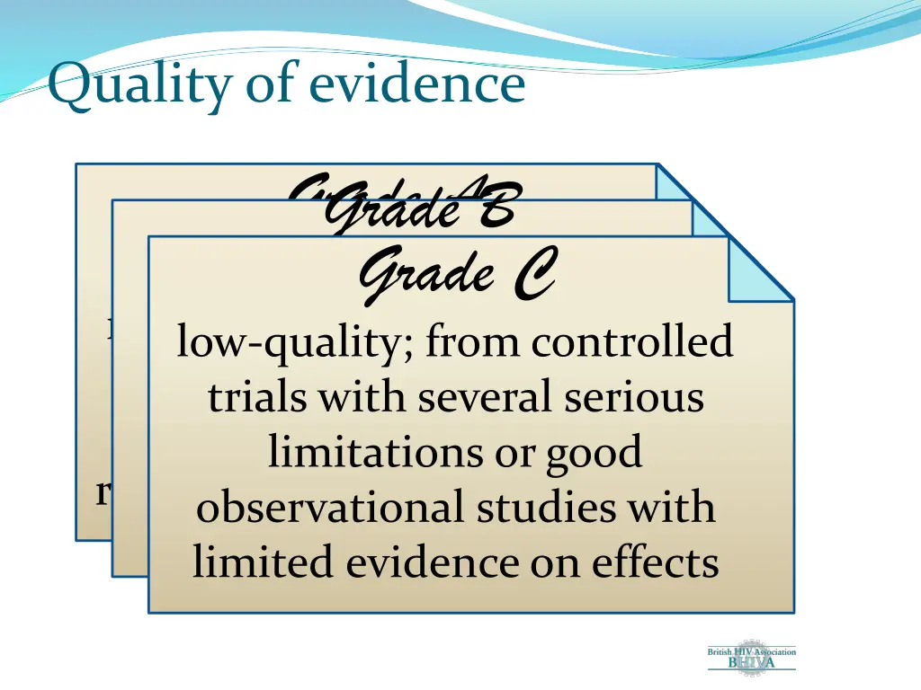 quality of evidence 2