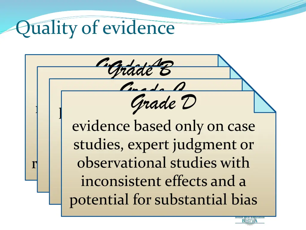 quality of evidence 3