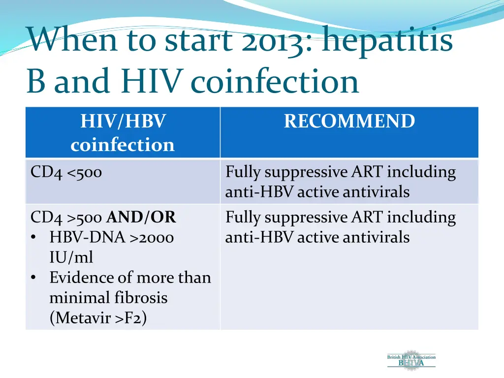 when to start 2013 hepatitis b and hiv coinfection
