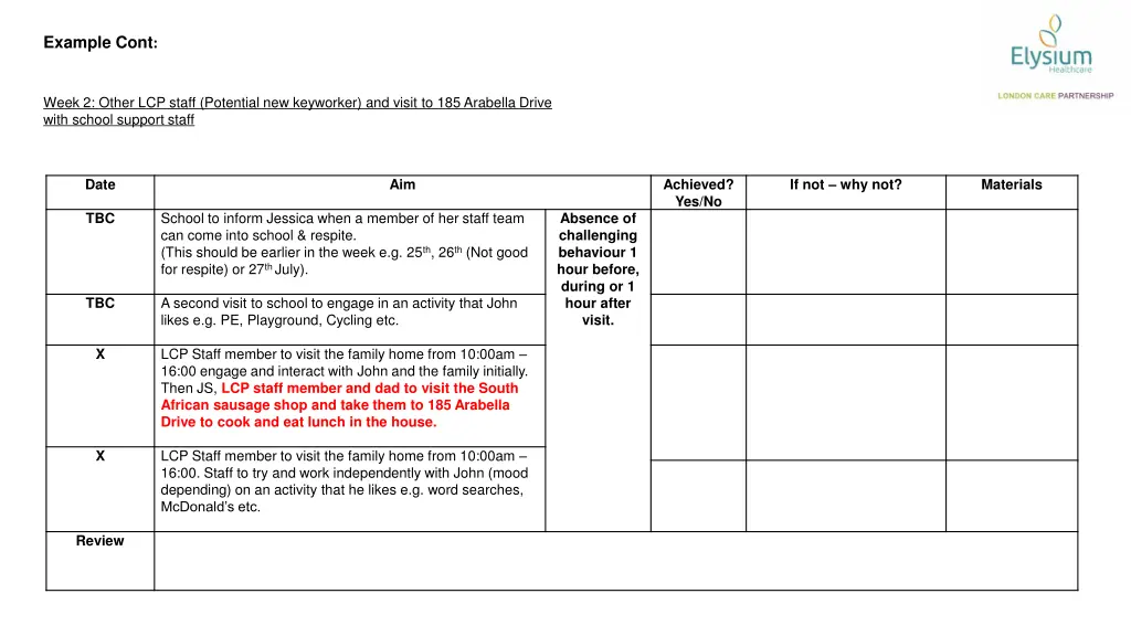 example cont 1