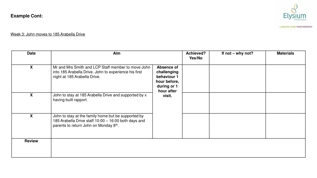 example cont 2