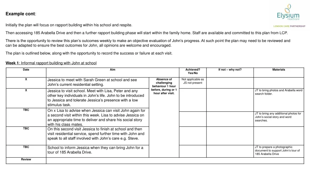 example cont
