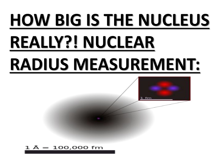 how big is the nucleus really nuclear radius