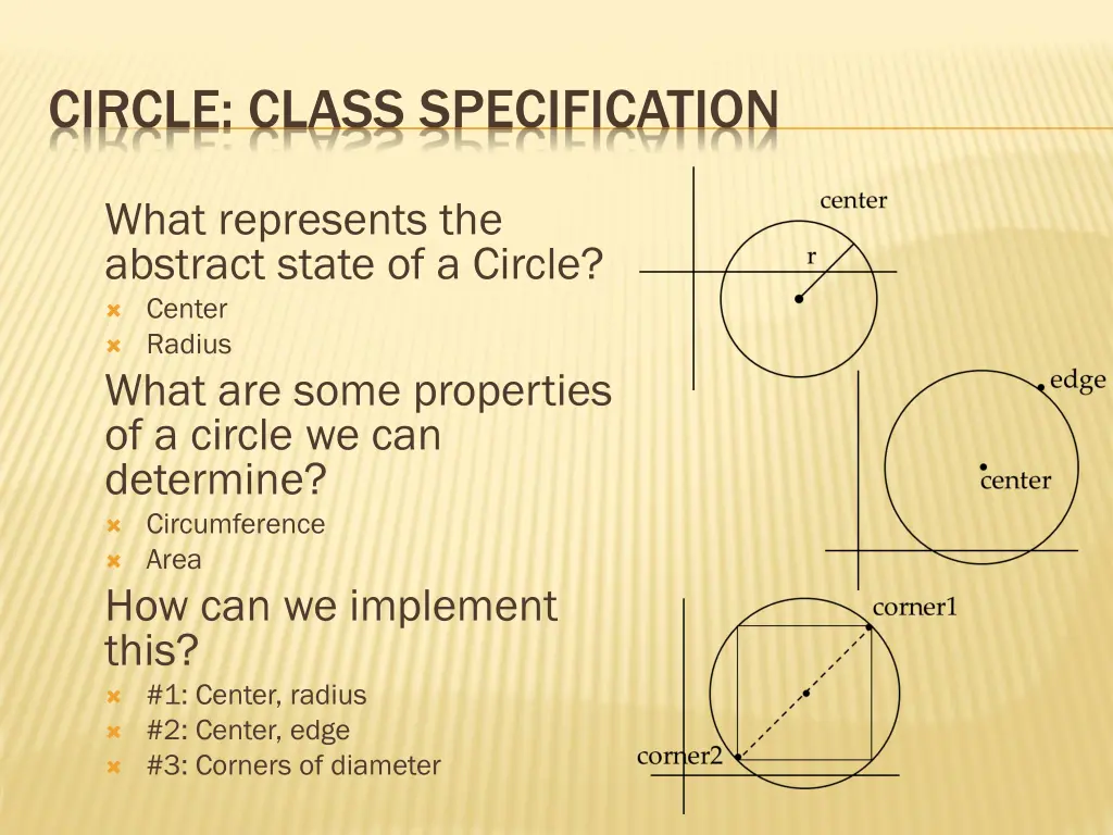 circle class specification
