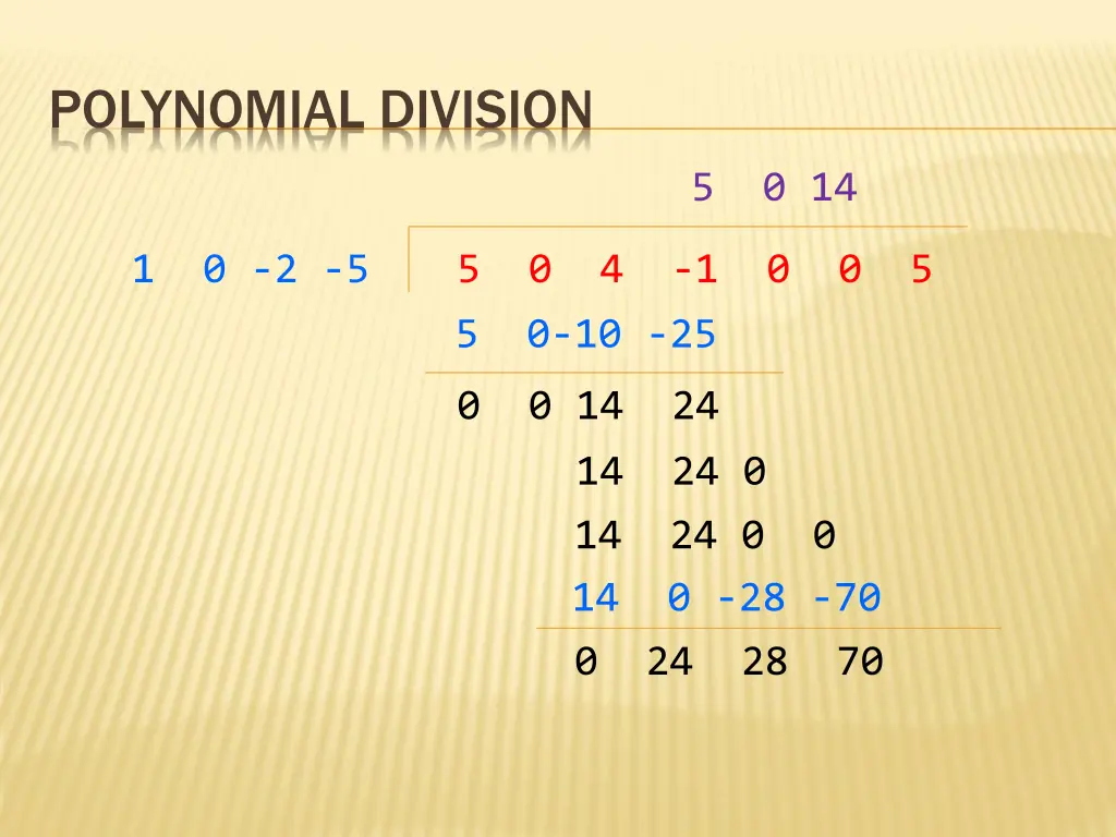 polynomial division 11