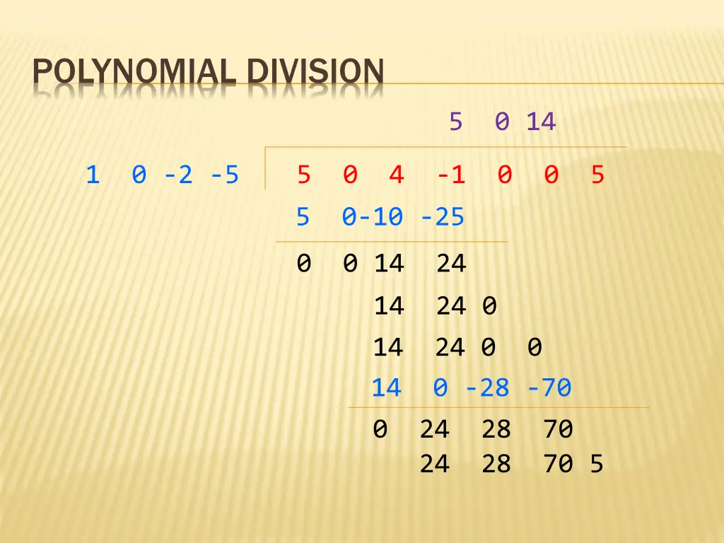 polynomial division 12