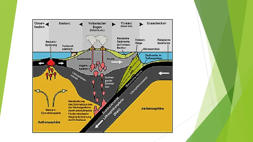 slide11