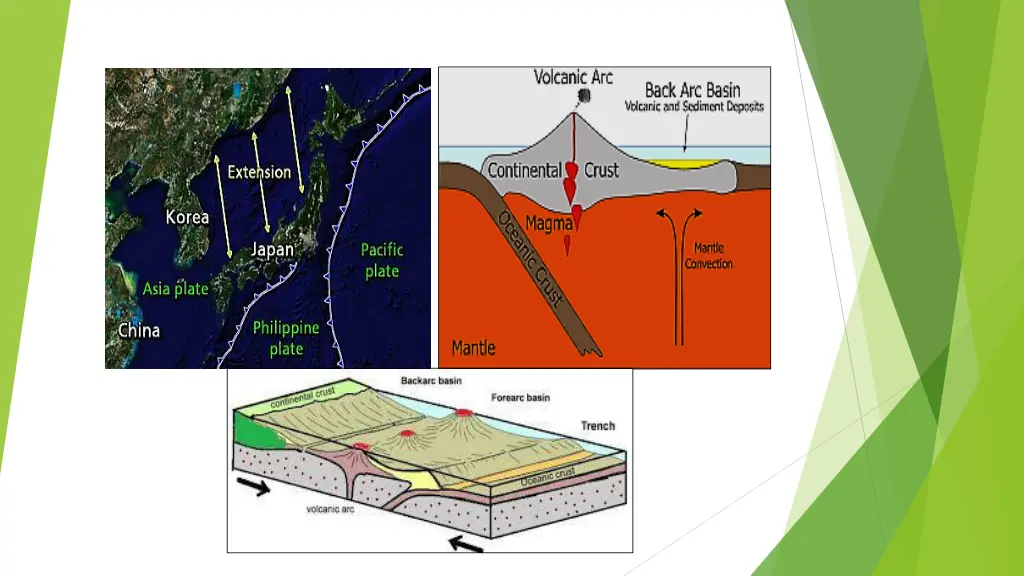 slide13