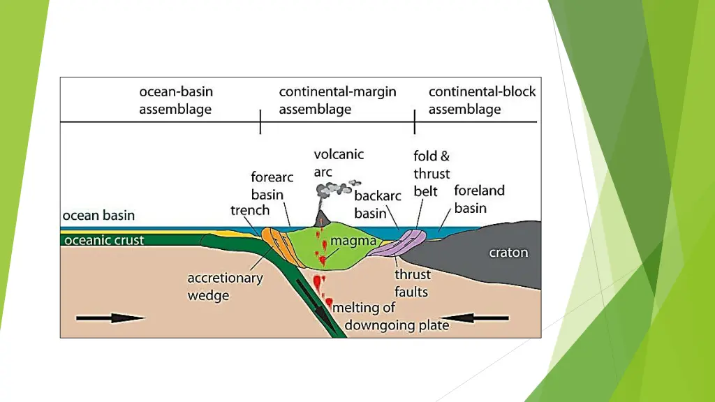 slide3
