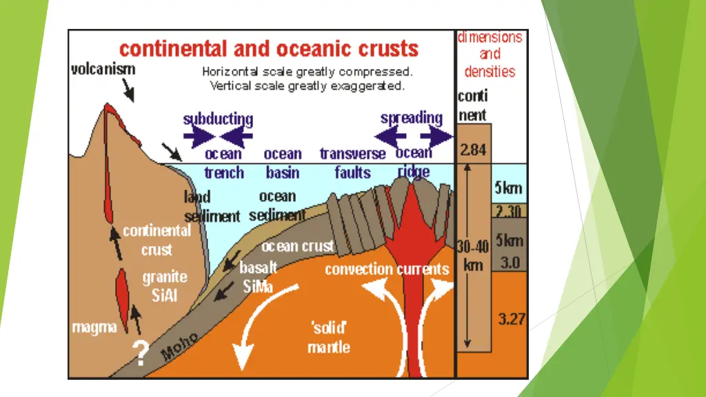 slide6