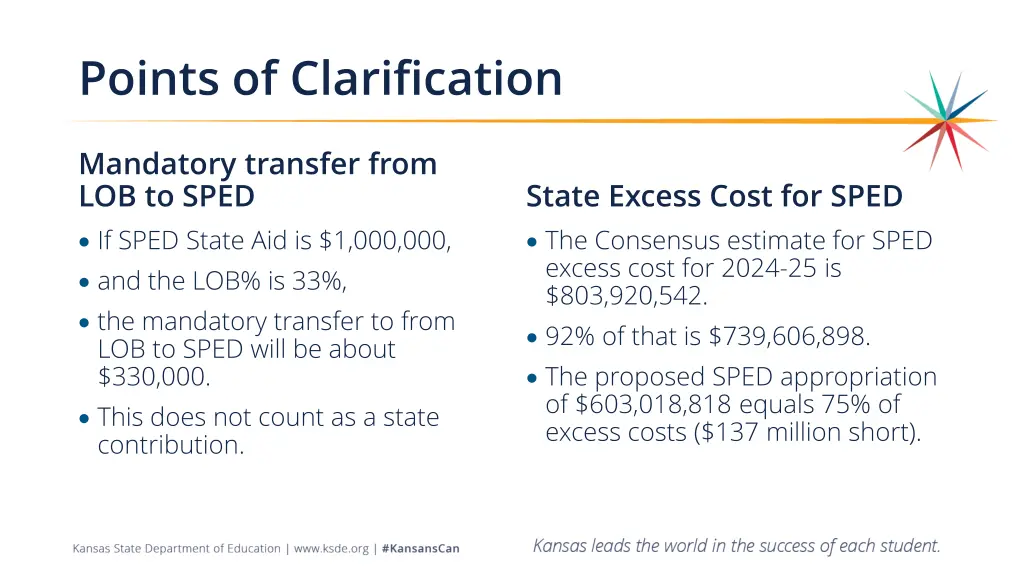 points of clarification