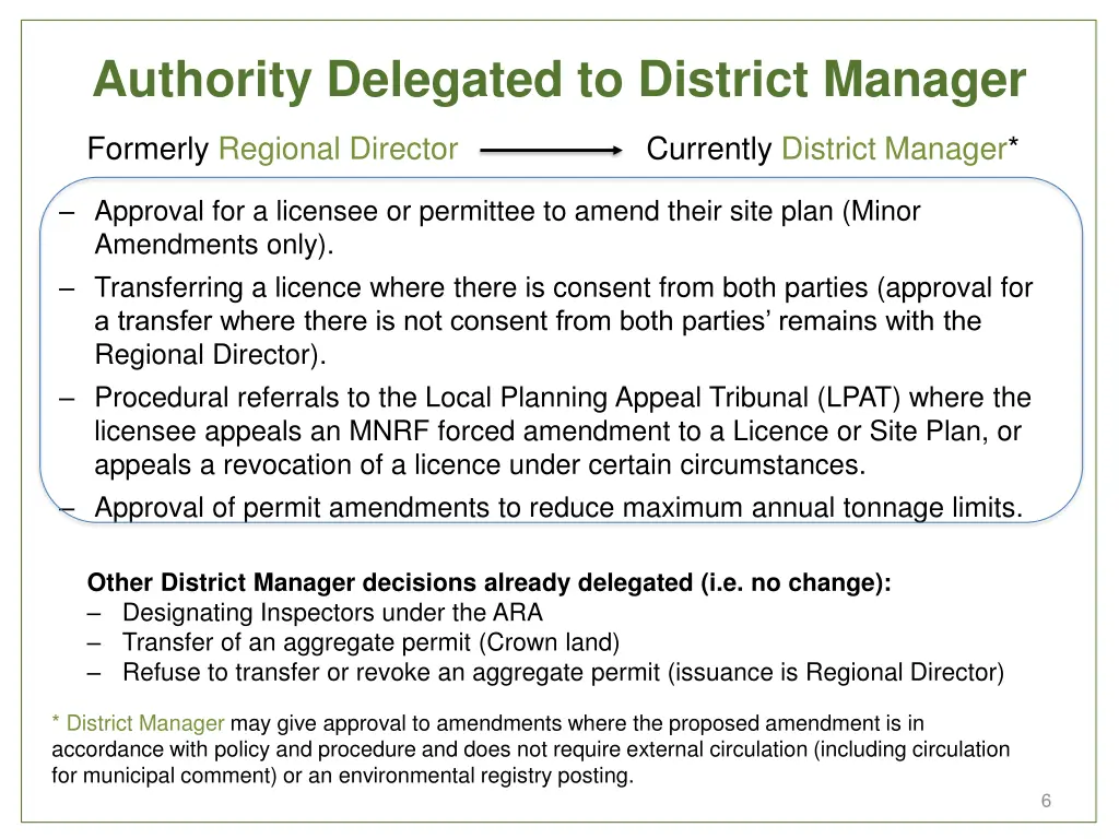 authority delegated to district manager