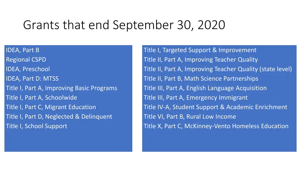 grants that end september 30 2020