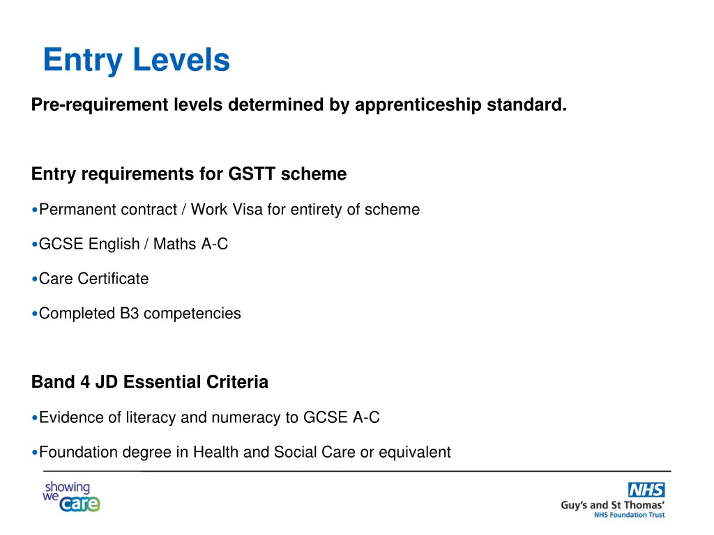 entry levels