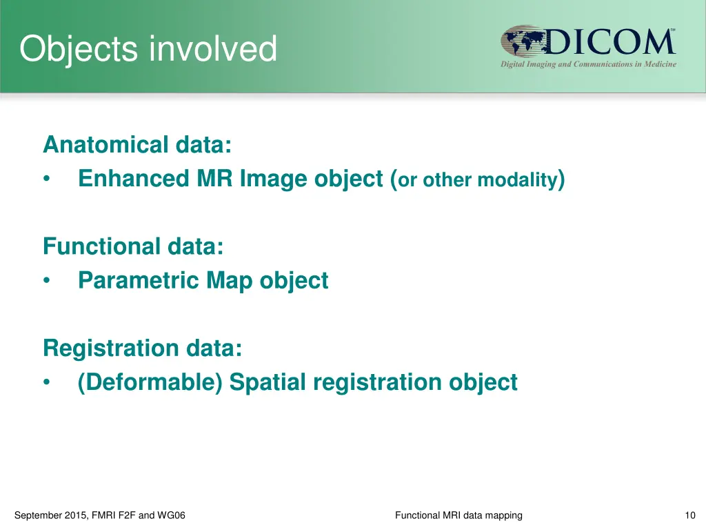 objects involved