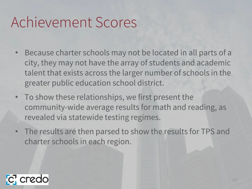 achievement scores