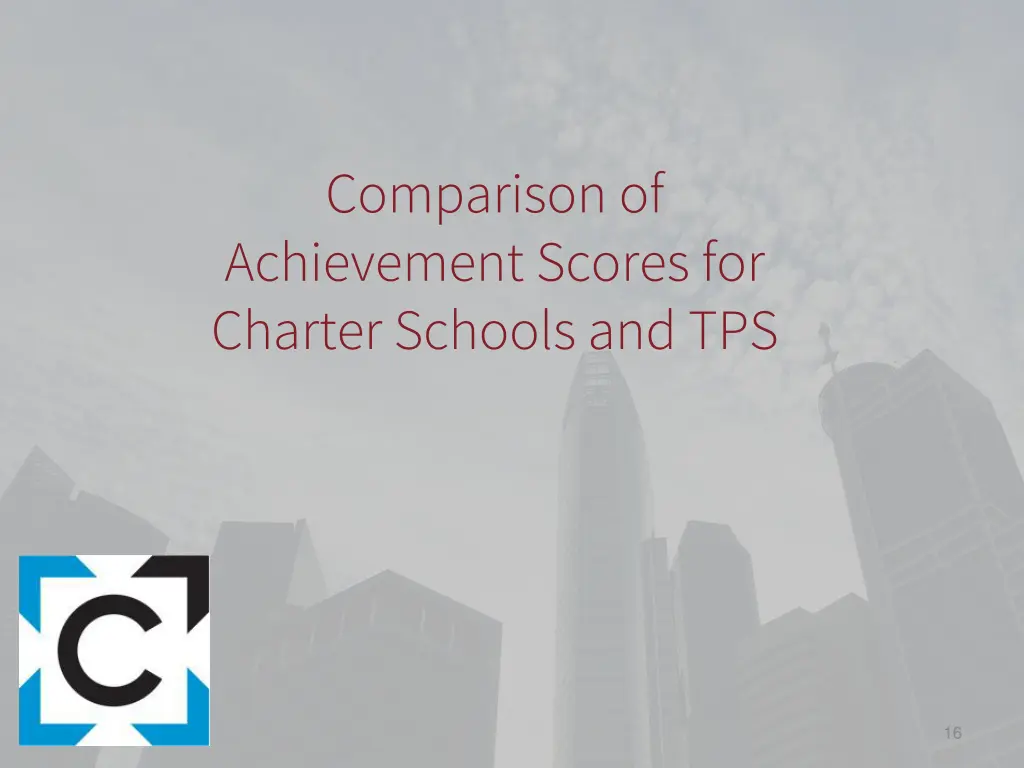 comparison of achievement scores for charter