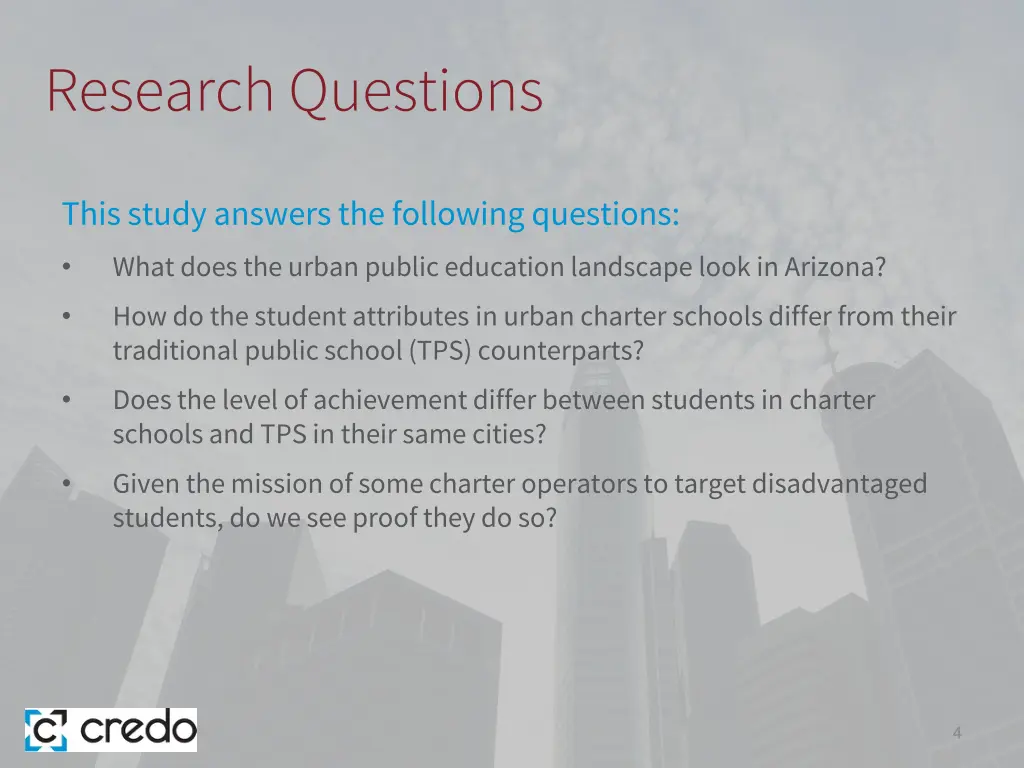 research questions