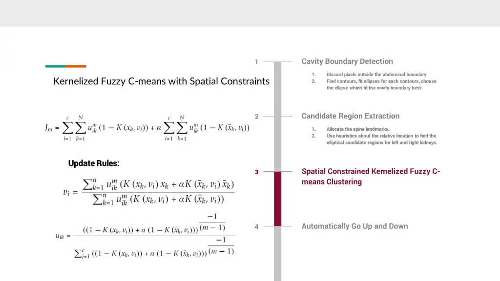 cavity boundary detection 4