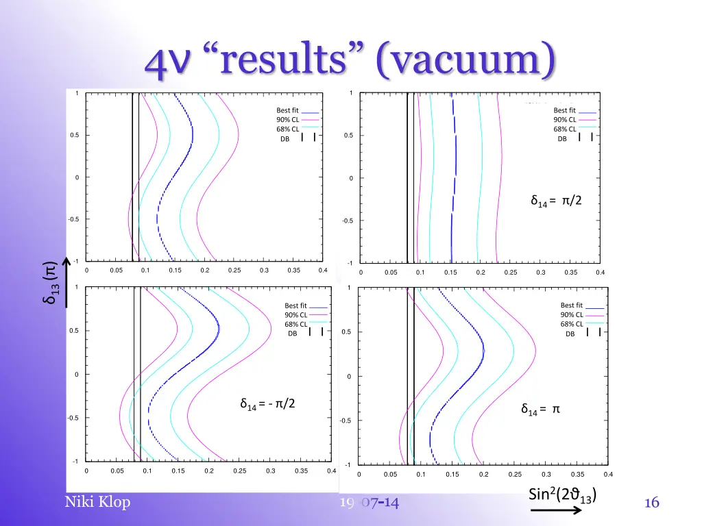 4 results vacuum